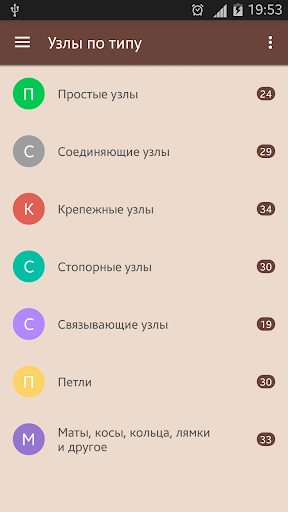 Узлы