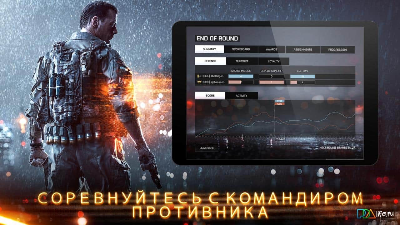 BATTLEFIELD 4 Commander