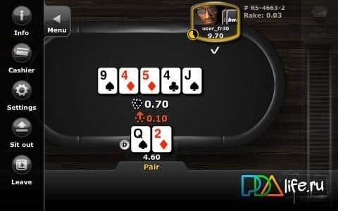 Bwin Poker