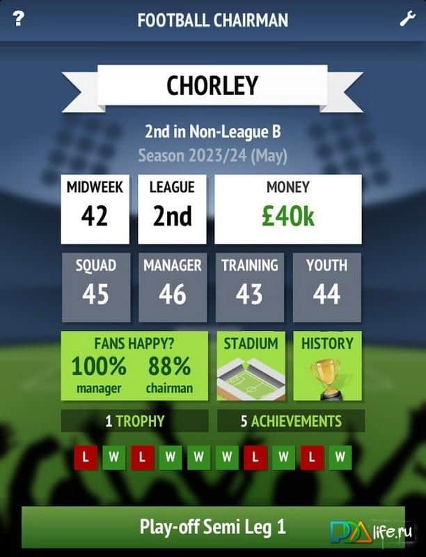 Football Chairman