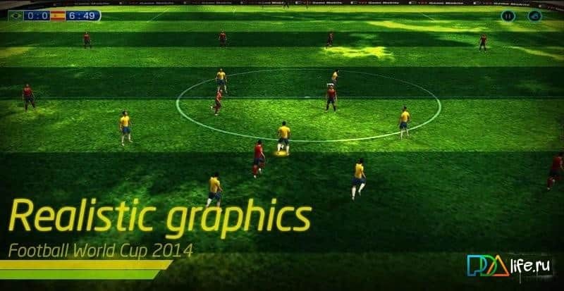 Football WorldCup 2014