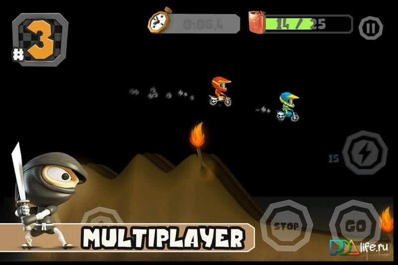 Motocross Elite