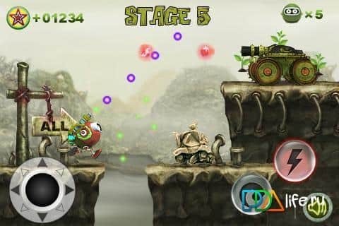 Planet in Contra