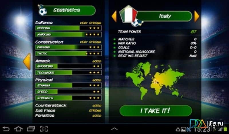 Win the final 2014