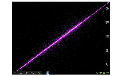 Radiant Particles