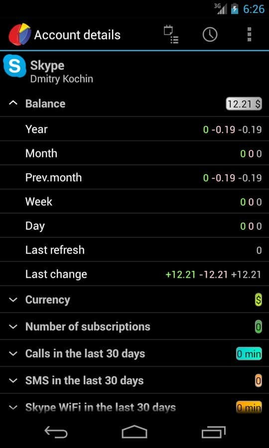 AnyBalance