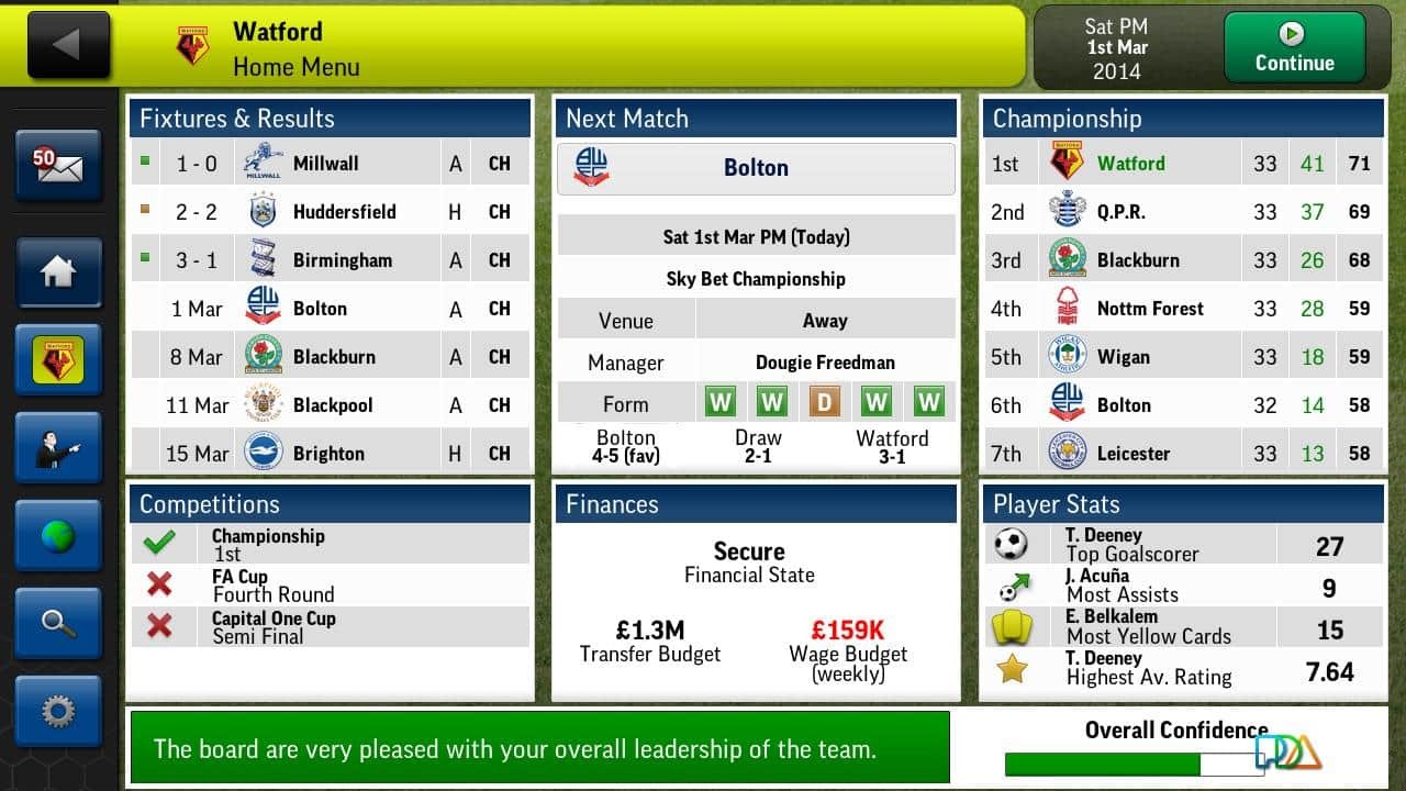 Football Manager Handheld 2014