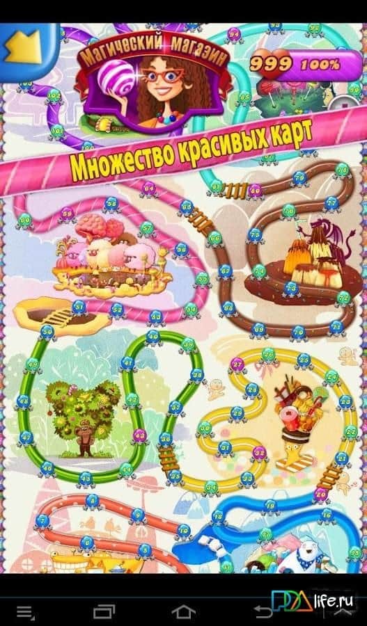 Сладкий путь: Sweetland trip