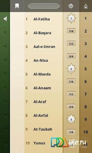 iQuran Pro