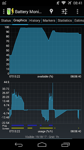 3C Battery Manager Pro key