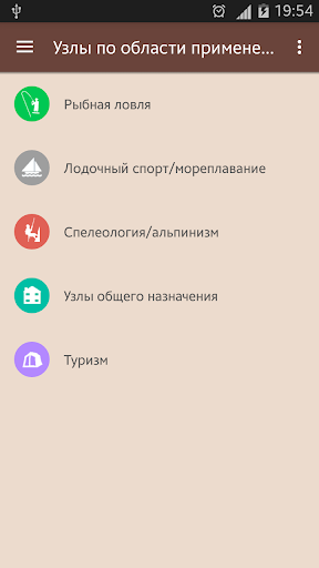 Узлы