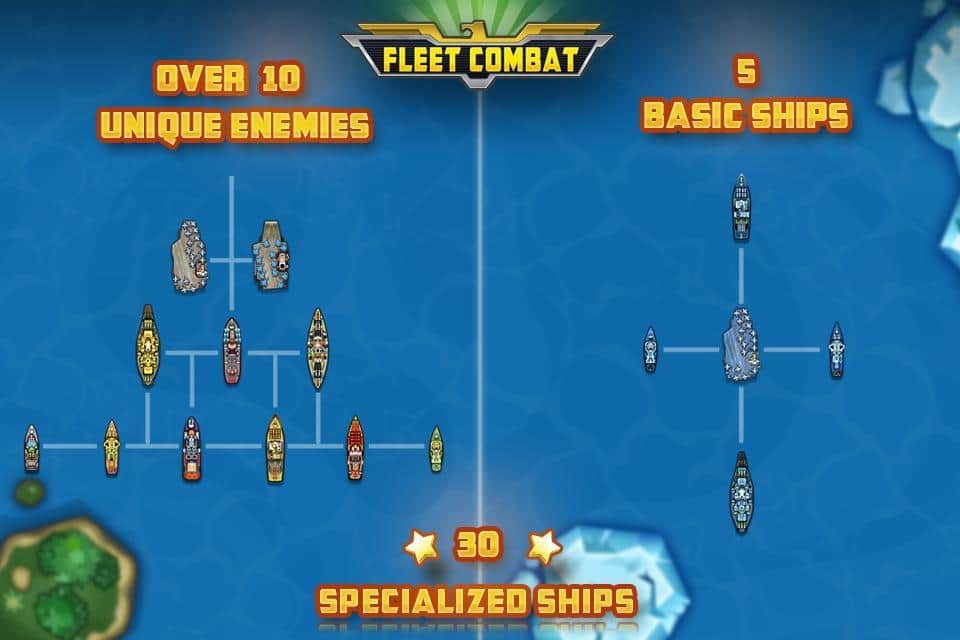 Fleet Combat