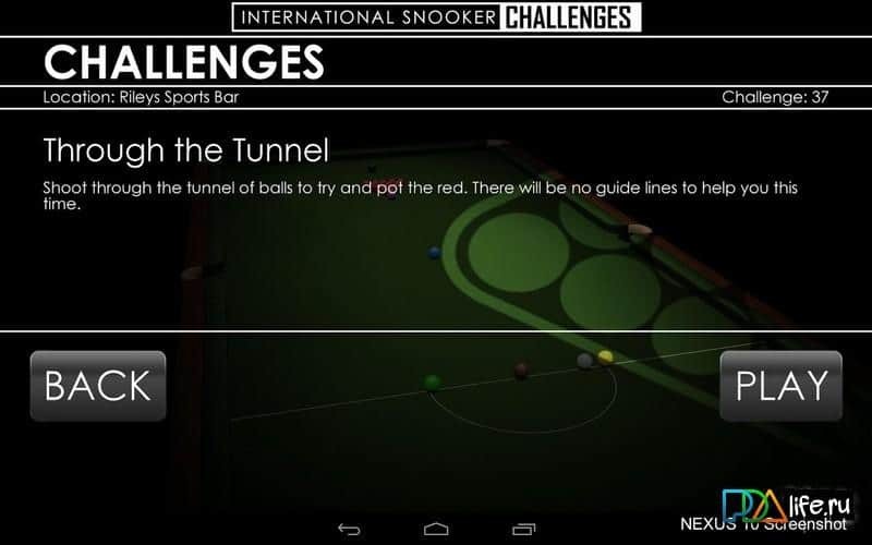 IS Snooker Challenges