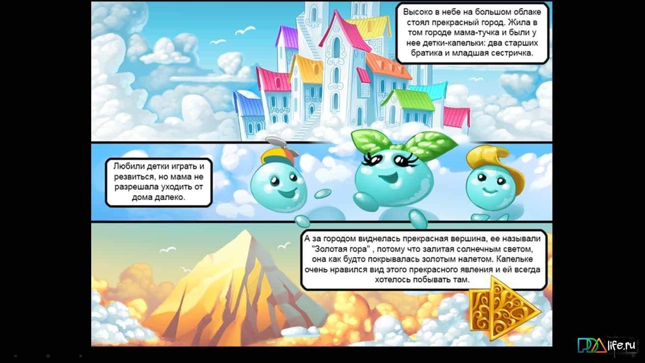 Приключения Капельки